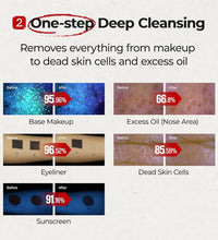 NUMBUZIN No.3 Rice Enzyme Skin Softening Cleansing Foam Korean facial cleanser in lebanon