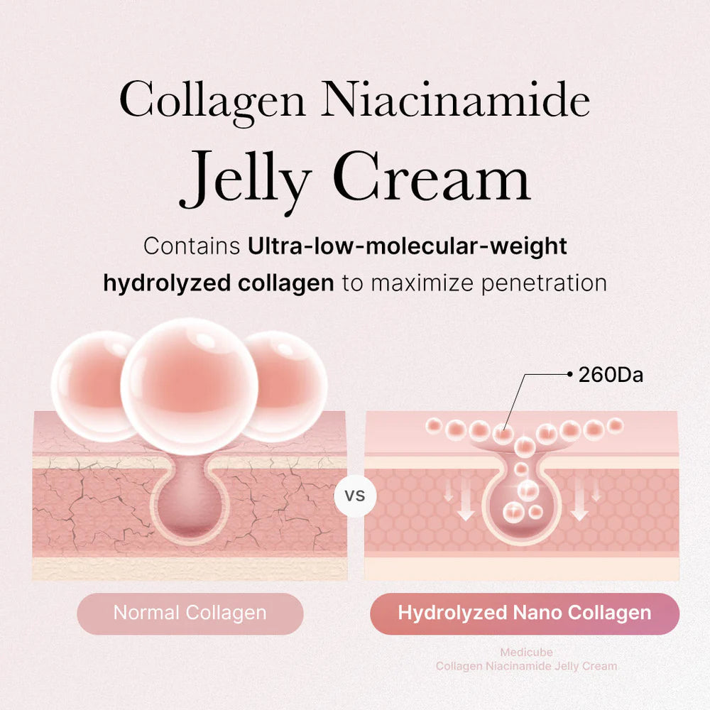 MEDICUBE Collagen Jelly Cream Lebanon Korean firming moisturizer jelly texture skincare
