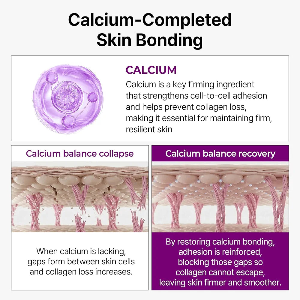 Dr.Melaxin Calcium Bonding Facial Cream with REBORNIC Calcium in lebanon