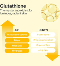 Shop NUMBUZIN No.5+ Vitamin Concentrated Serum in Lebanon. Advanced Korean vitamin serum in lebanon
