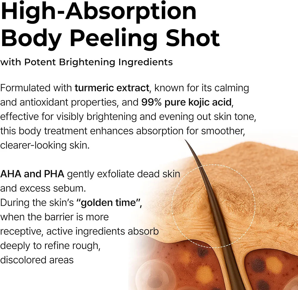 Dr.Melaxin Peel Shot Kojic Acid Turmeric Body Exfoliator Spray in Lebanon
