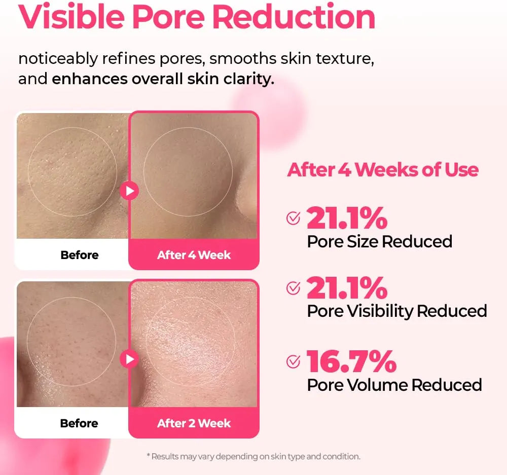 Dr.Melaxin Cyano Pink Spicule Serum in Lebanon