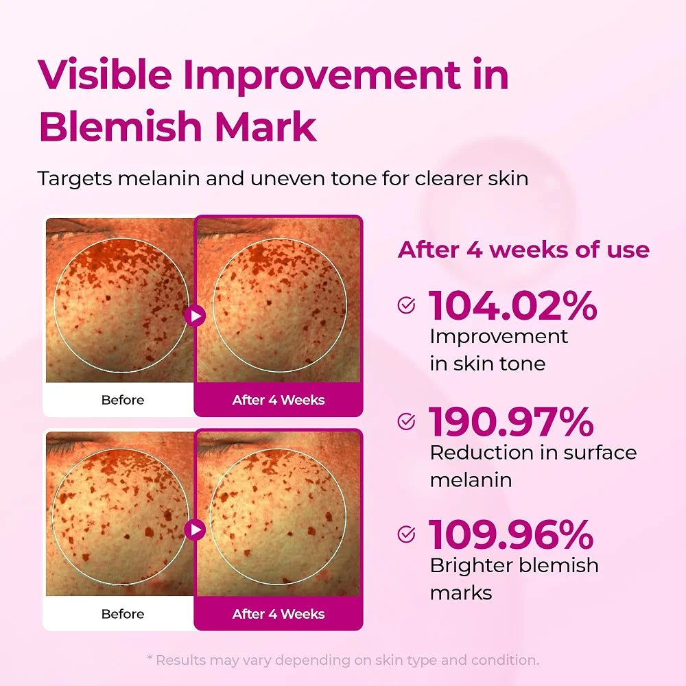 Dr.Melaxin Picotonic Shot Serum in Lebanon