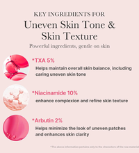 medicube txa niacinamide 15% serum lebanon