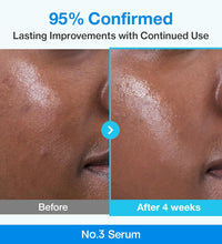NUMBUZIN No.3 Blue-Bio Retinol Pore Refining Serum Korean retinol serum in lebanon
