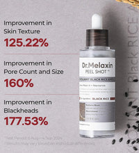 Dr.Melaxin Peel Shot Black Rice Exfoliating Ampoule Lebanon