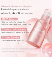 medicube pdrn pink shot serum 7500ppm lebanon
