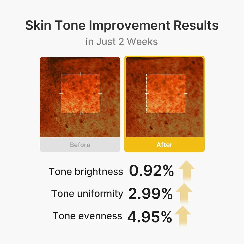 MEDICUBE Kojic Acid Turmeric Vita Capsule Cream Korean brightening cream for dark spots and uneven skin tone in Lebanon.