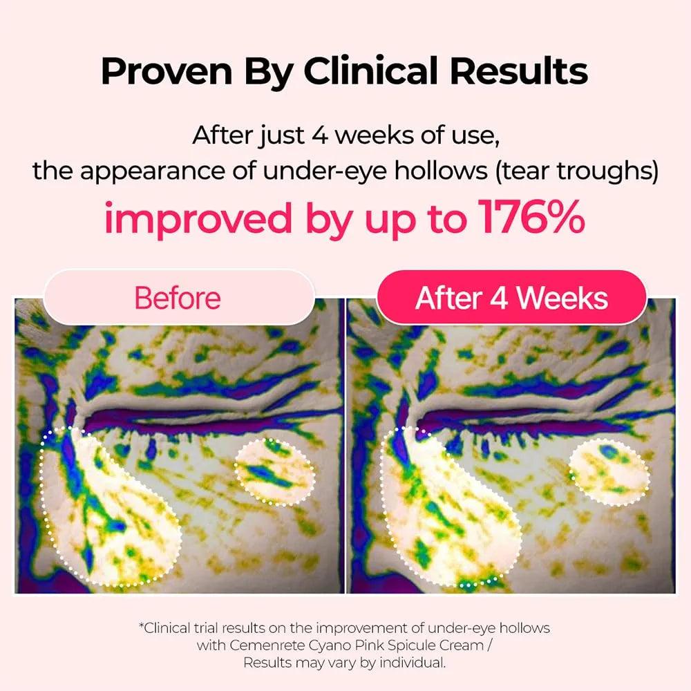 Dr.Melaxin Cyano Pink Spicule Cream in lebanon
