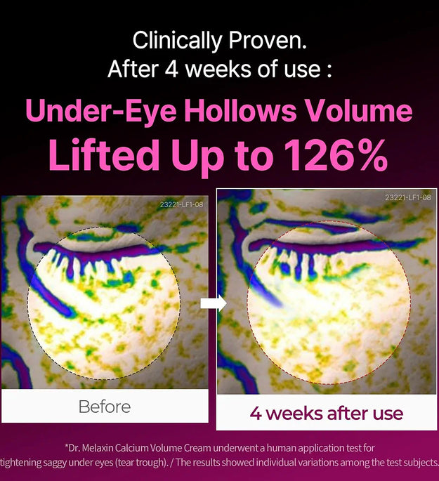 Dr.Melaxin Calcium Intense Firming Cream in Lebanon
