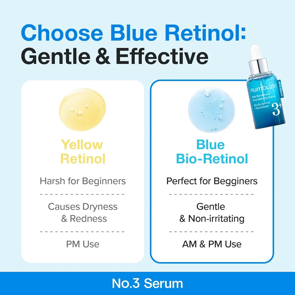 NUMBUZIN No.3 Blue-Bio Retinol Pore Refining Serum Korean retinol serum in lebanon