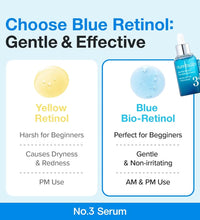 NUMBUZIN No.3 Blue-Bio Retinol Pore Refining Serum Korean retinol serum in lebanon