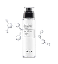 COSRX The 6 Peptide Skin Booster Serum Lebanon Korean anti aging peptide firming glow booster skincare