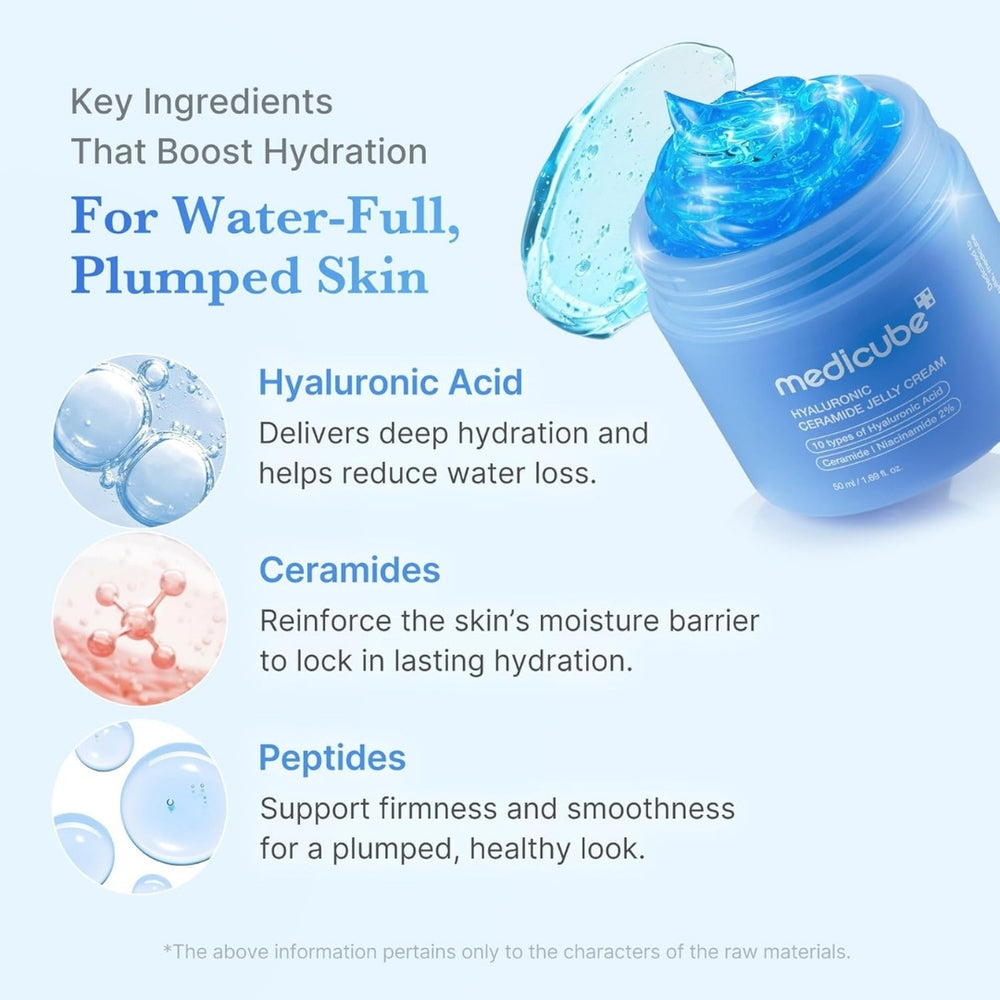 medicube hyaluronic ceramide jelly cream lebanon