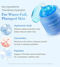 medicube hyaluronic ceramide jelly cream lebanon